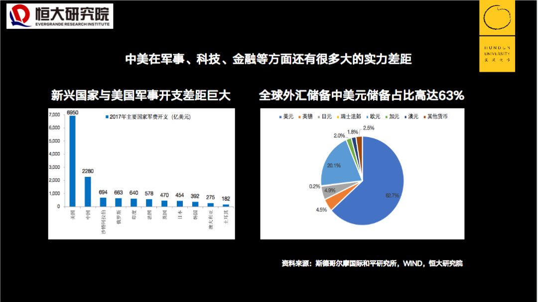 任泽平:2020,中国的大趋势