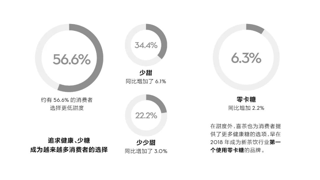 废品回收类应用swot(大学生废品回收创业计划书)