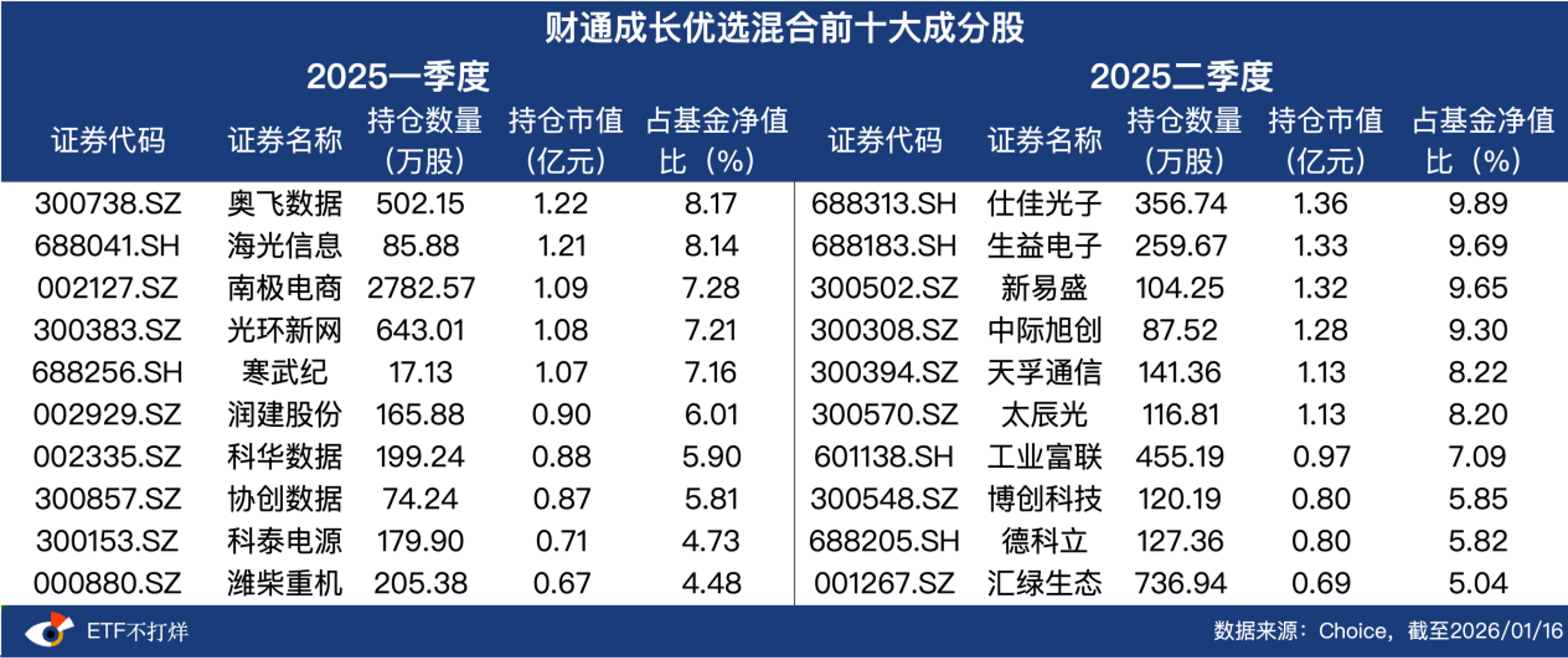 学习笔记｜金梓才最新分析：“反常识”的AI行情里，什么才是更关键的？|聪明投资者
